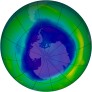 Antarctic Ozone 1998-09-09